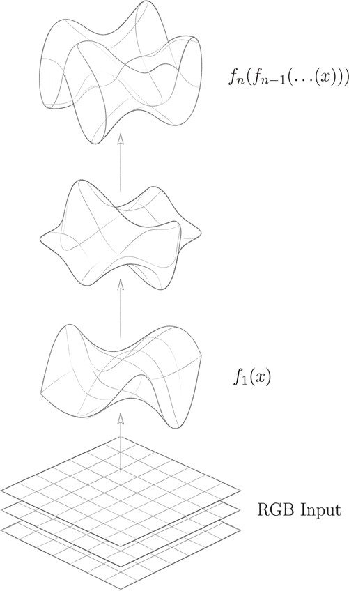 Conceptual mechanical line illustration